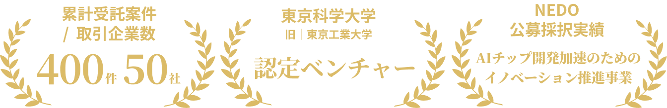 受賞・採択実績